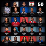 EDUCATION | L’intelligence Artificielle Comme Outil Educatif