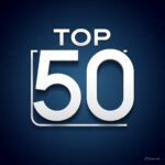 🍽️ Les 50 Meilleurs Restaurants au monde (2026)